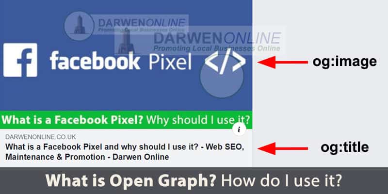 What is Open Graph and how do I use it? - UK Digital Marketing Blog